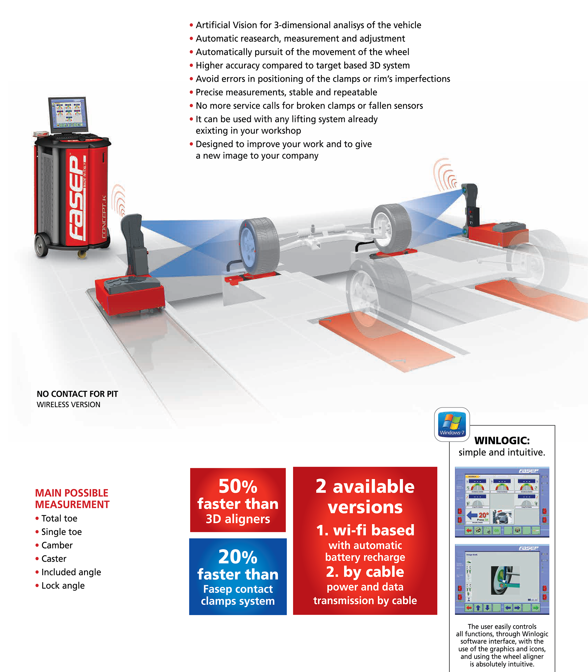 No-Contact Wheel Aligner