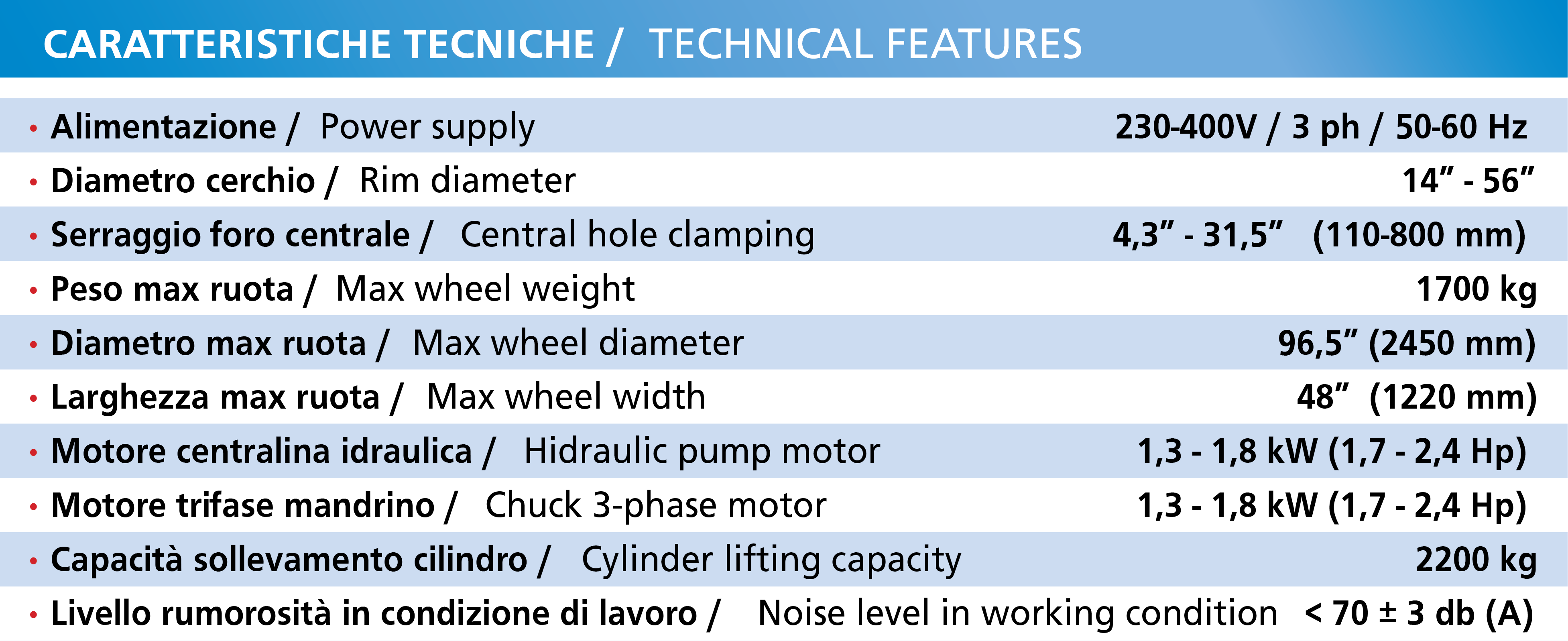 Tyre Changer